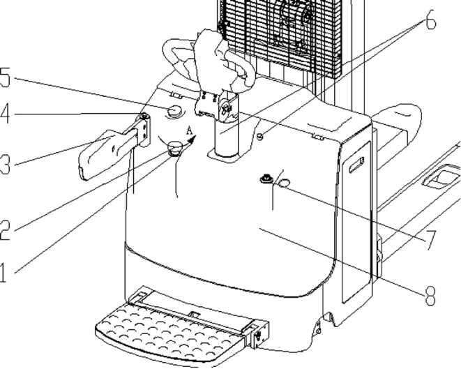 Руководство по эксплуатации электроштабелеров JAC CDD PRO MAX